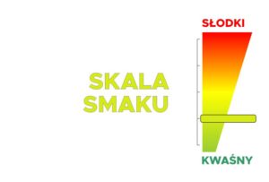 ssmak 2 polwytraw - Natury Smak