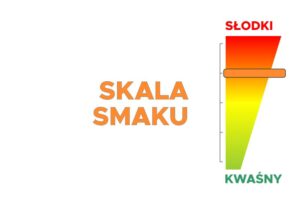 ssmak 4 polslodki - Natury Smak