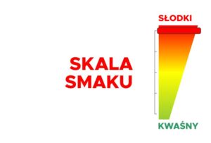 ssmak 5 slodki - Natury Smak